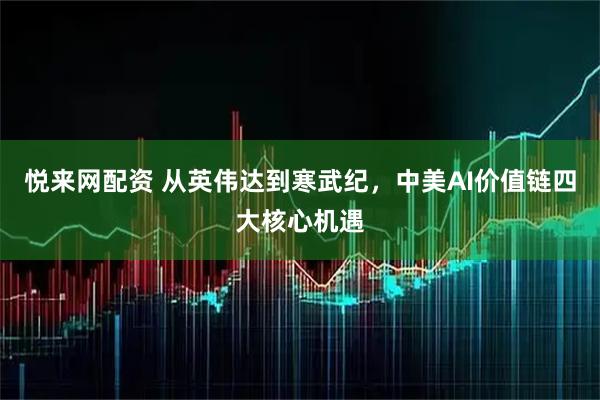 悦来网配资 从英伟达到寒武纪，中美AI价值链四大核心机遇